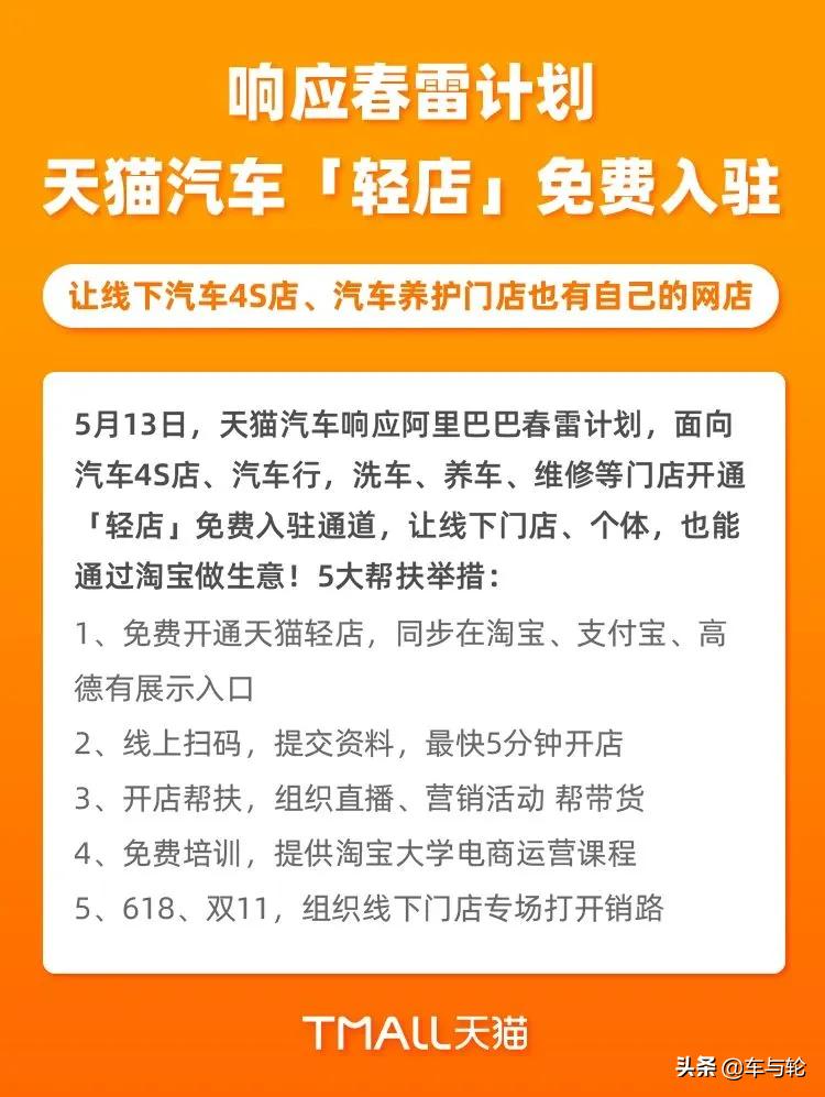 喵养车和天猫养车有区别吗,天猫喵养车是什么意思