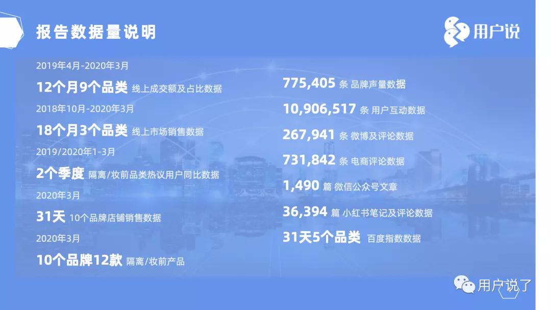 geoskincare纽西之谜b5100ml,2款超级爆品