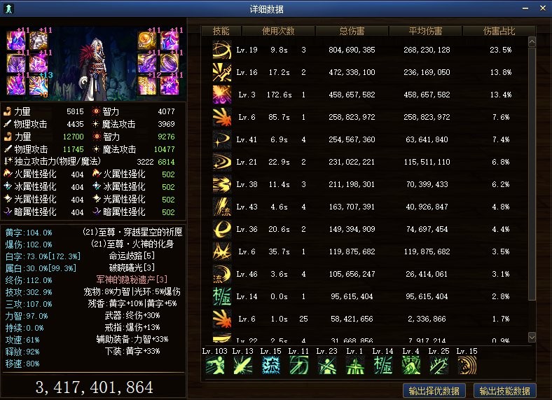 dnf手游70级白手装备选择,dnf白手的万象融合史诗装备自选