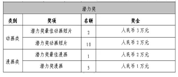 百艺视角动画制作公司,百艺视角在哪里