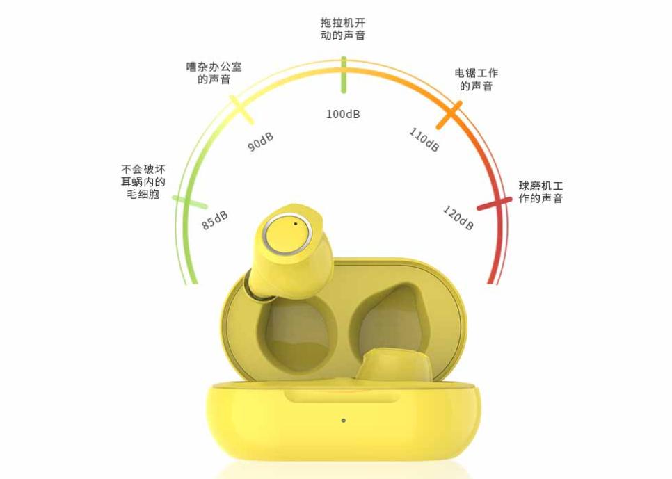 豆豆耳机佩戴感受,豆豆蓝牙耳机怎么用