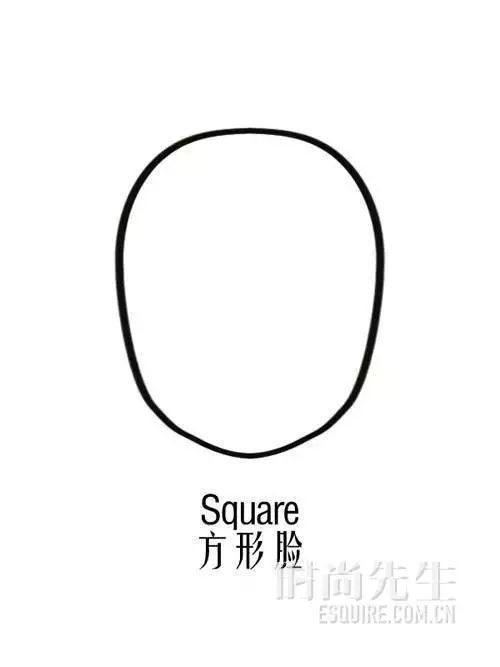 大圆脸的我戴错了眼镜，脸又放大了1倍｜喵定