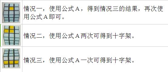 用三阶魔方公式复原五魔方顶层,三阶魔方复原教程公式大全初学者
