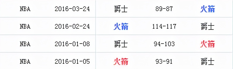 科比退役最后一战60分乔丹在吗,科比退役最后一战60分粤语