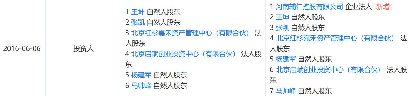 辅仁药业最新真实消息,辅仁药业最新事件