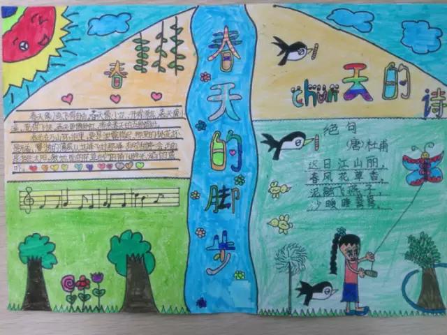 写春天的成语、手抄报，快给孩子收好！