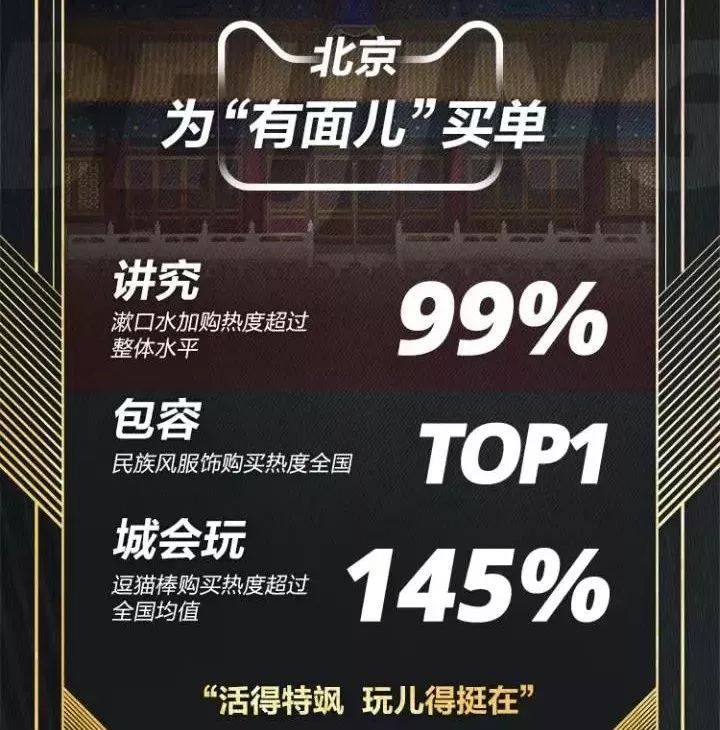 双11走心促销文案朋友圈,电商公司双11该发的文案