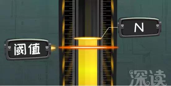 毒瘾发作到底有多可怕？实力揭秘“*毒冰**”致命危险！