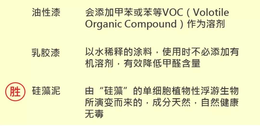 新房防甲醛买什么植物,新房甲醛克星植物