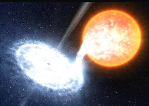 用什么方法可以将太阳熄灭？这个方法可能你不会想到