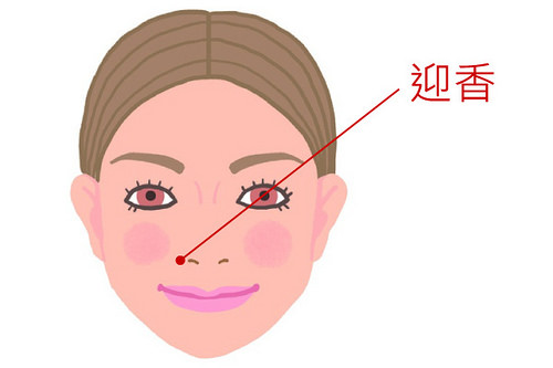 鼻炎鼻子堵住物理疗法,鼻子堵塞偏方不吃药