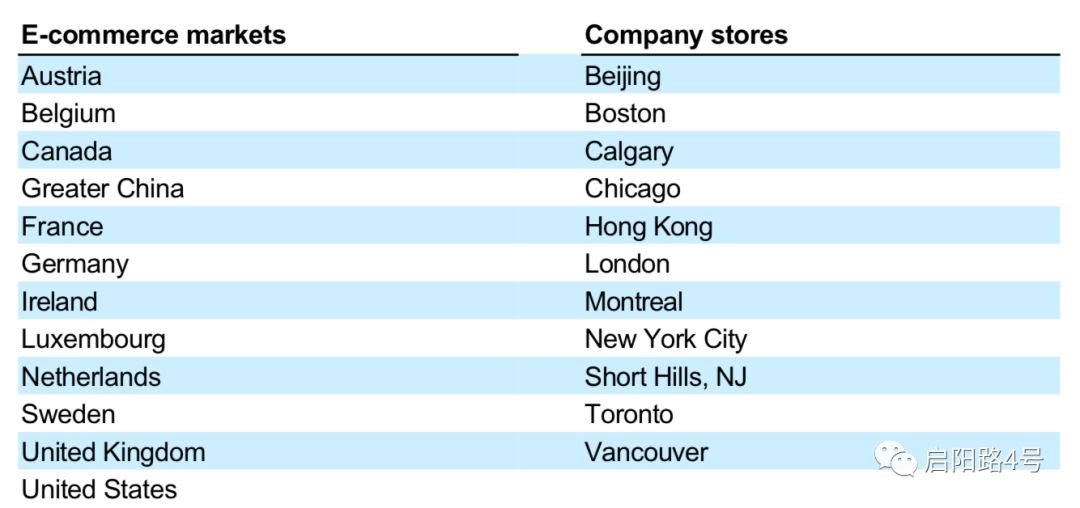 加拿大鹅羽绒服与波司登区别,加拿大鹅和波司登哪个好