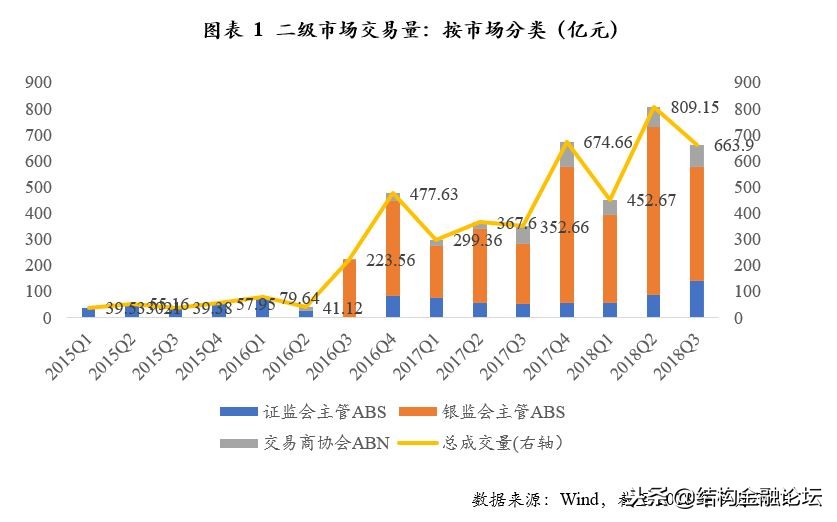 abs二次塑料价格,abs二级回料价格