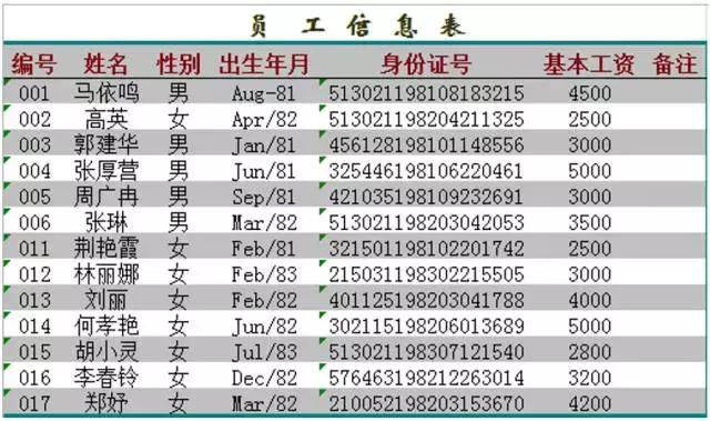 excel技巧身份证号码变文本,excel身份证号怎么输入正确