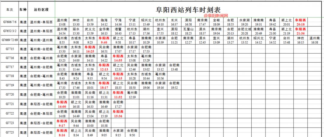 d727动车北京丰台站,d727动车时刻表