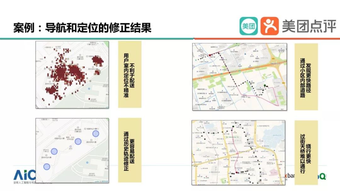 美团外卖大数据ai智能推广有用吗,美团外卖ai大数据获客系统