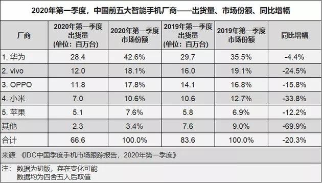 腾讯qq删除用户照片,腾讯qq私自删用户视频