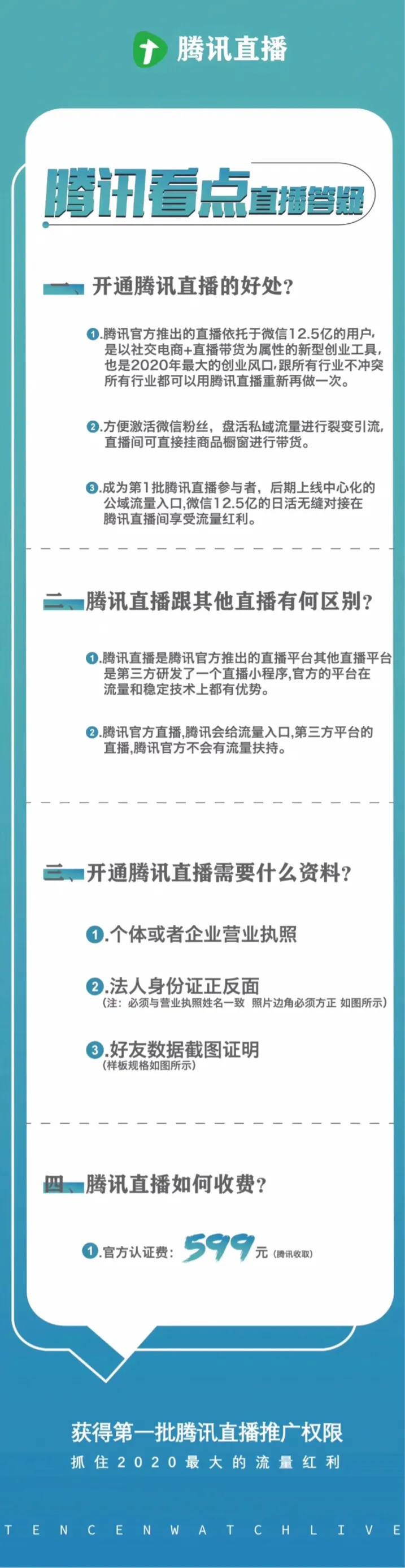 最新腾讯直播,腾讯直播历史
