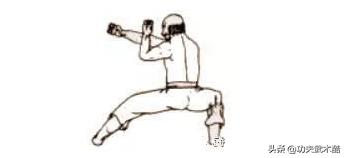 达摩十八手第一式,达摩四行禅法