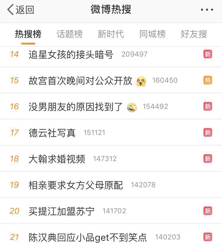 GOAL神奇：上热搜坏事？买提江疑续约留泰达，苏宁经历大喜大悲？