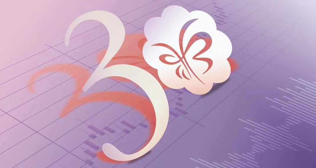 2022年中国最具影响力商界女性榜,2023年中国最具影响力的商界女性