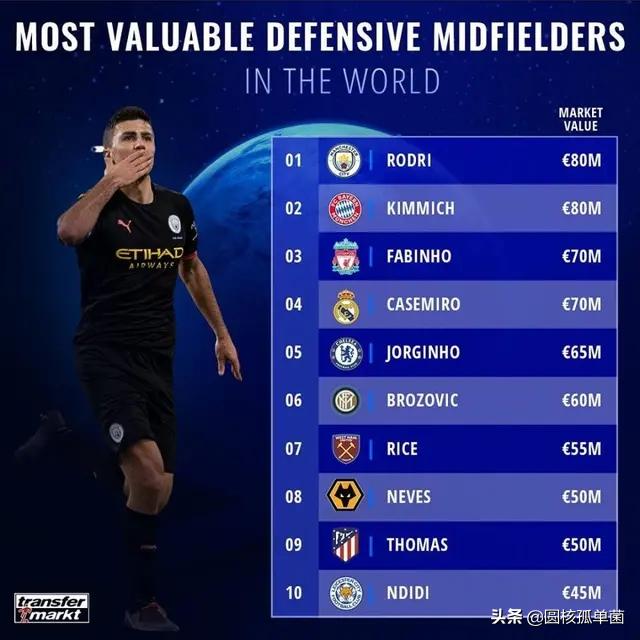 基米希拉姆蒂亚戈,基米希奉献绝杀