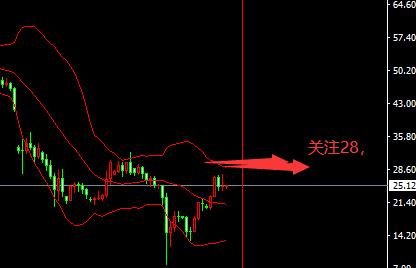 2024黄金暂停开仓,2019黄金日内策略