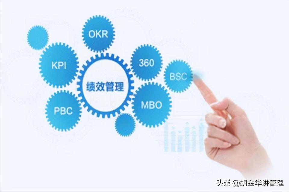 中小型企业如何做绩效管理,胡金华