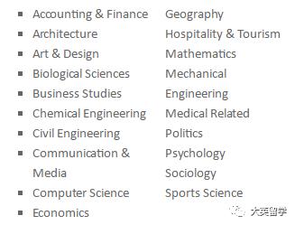 英国大学ib成绩要求,申请英国大学雅思小项差了0.5