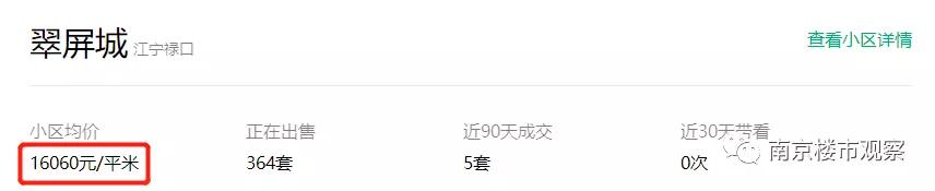 心慌慌！这些昔日热盘如今房价连跌