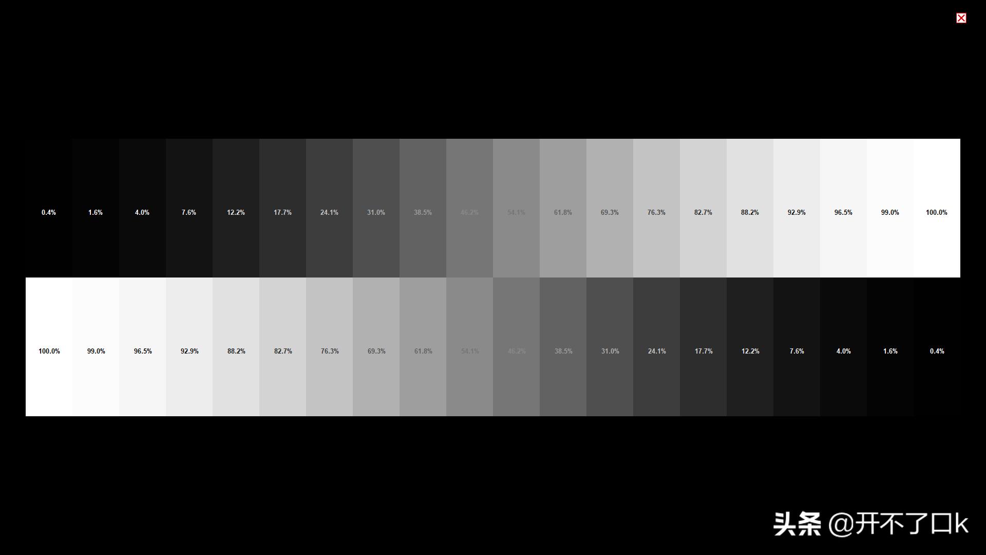 华硕a豆笔记本电脑开箱验机流程,史上最全面的笔记本开箱验机教程