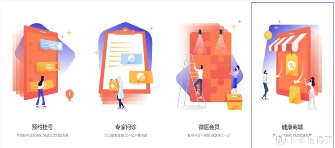 疫情后健康知识科普,关于疫情健康宣教方面的app
