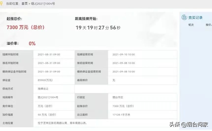 白石地块改造,白石旧改最新消息