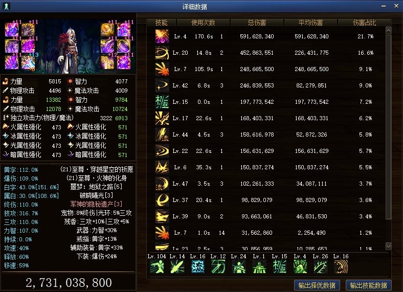 dnf手游70级白手装备选择,dnf白手的万象融合史诗装备自选