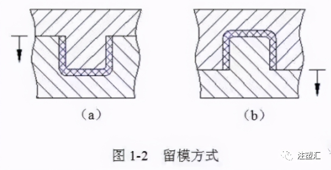 化妆品注塑模具材料,塑料注塑模具设计与制造