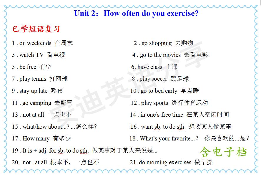 初二上册英语重点短语归纳,初二上册英语短语练习