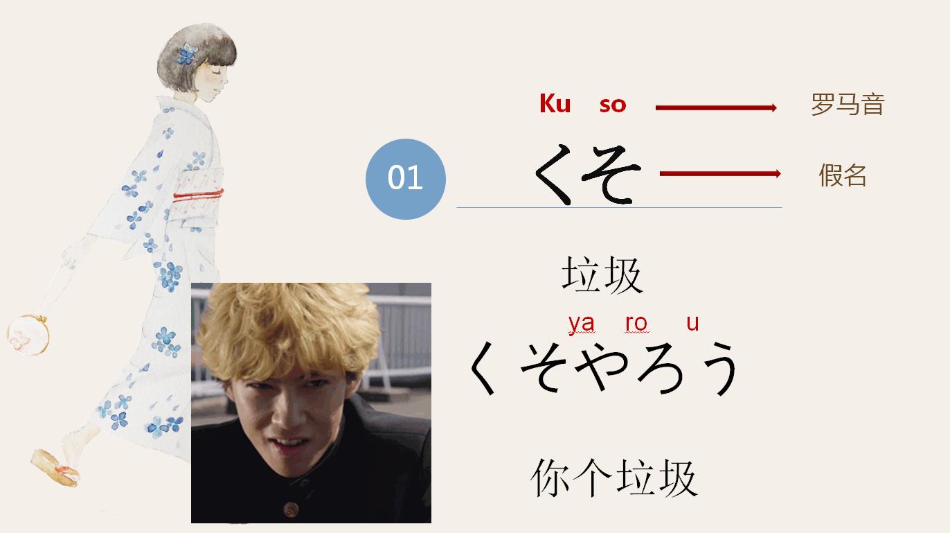 日语脏话大合集，80%都听过，1分钟上车快速了解