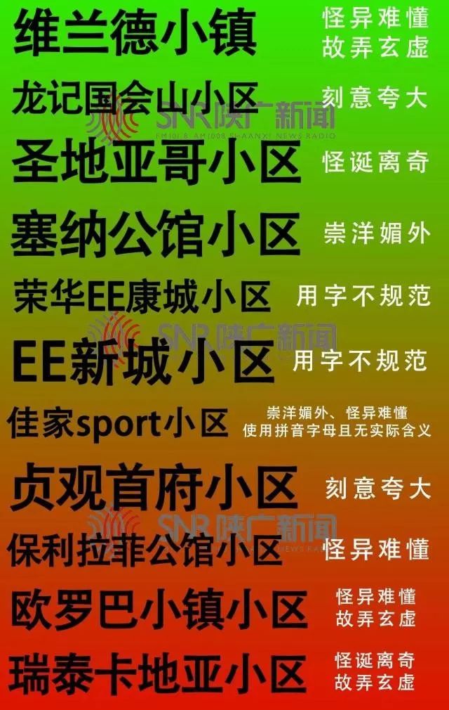 西安贞观首府是回迁房吗,西安小区更名