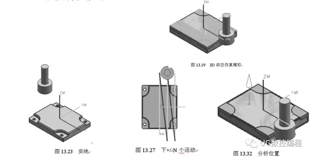 ug模拟仿真软件,ug数控车床仿真模拟步骤