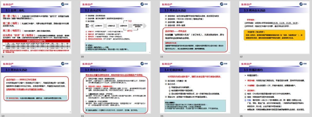 如何做市场活动策划方案ppt,2022建团100周年活动策划方案
