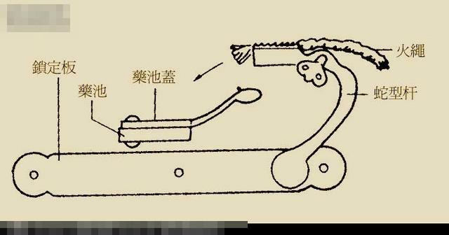 欧洲打仗为什么布阵,欧洲排枪阵