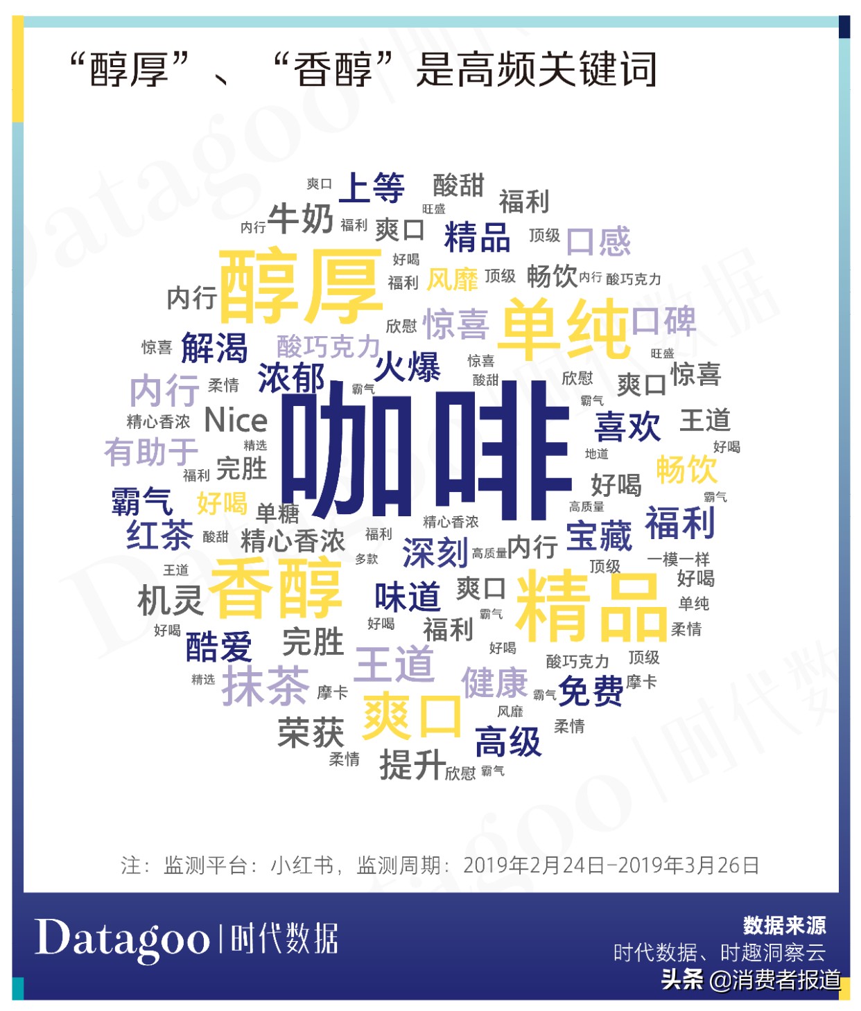 咖啡市场空缺,年轻人咖啡发展趋势