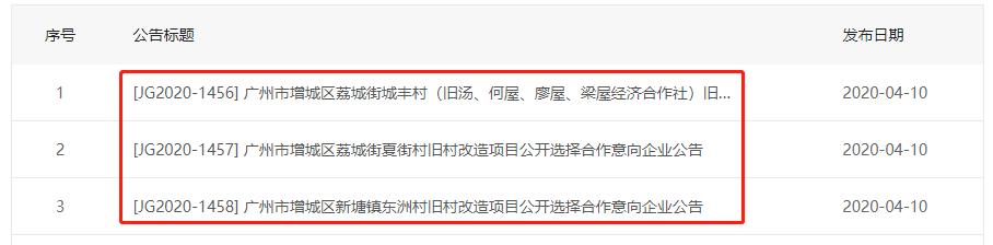 近60亿元增城3宗宅地出让曝光,增城将有18条村子进行旧改招标