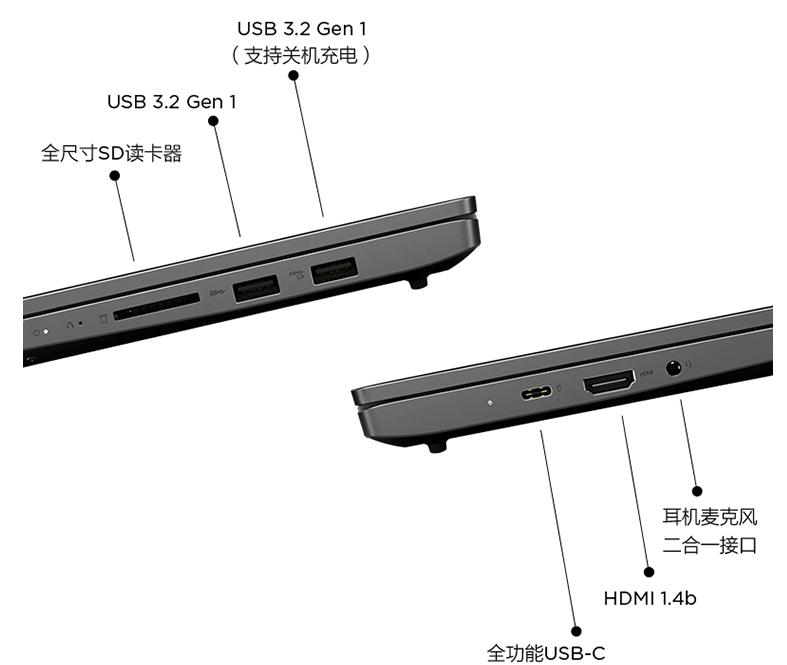 详细解析！2021年初联想小新笔记本选购指南