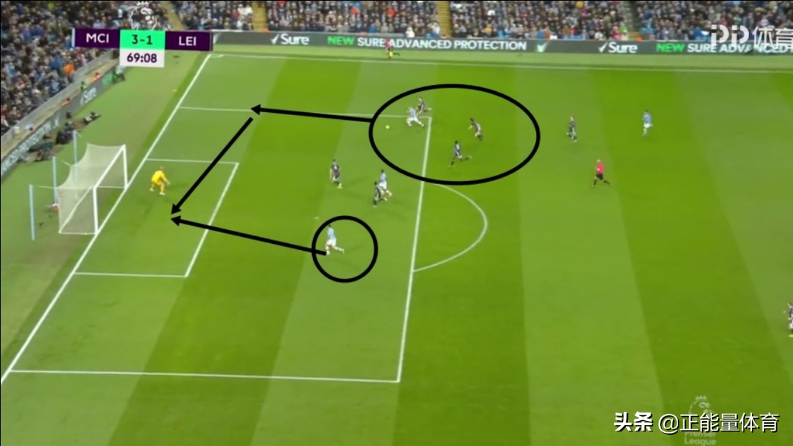 瓜帅对德布劳内的看法,瓜帅战术板德布劳内打游戏