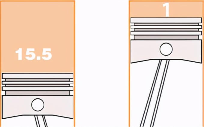 比亚迪发动机和丰田发动机,比亚迪发动机动力不足
