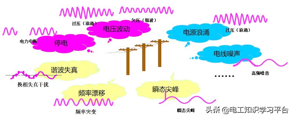 华为ups不间断电源使用方法,ups电源品牌排行前十名