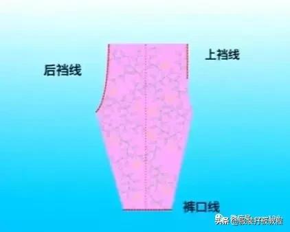 婴儿宝宝裤怎么做,宝宝棉衣裤的做法大全