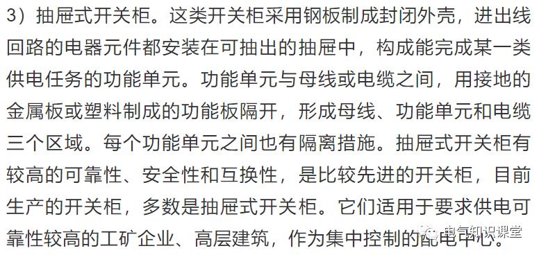 配电箱怎么样接线好看,配电箱怎么安装才能好看