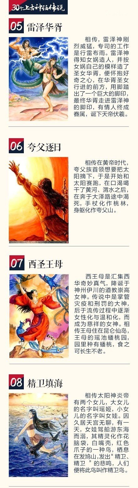 中国上古神话是真实存在吗,上古神话是真实存在的